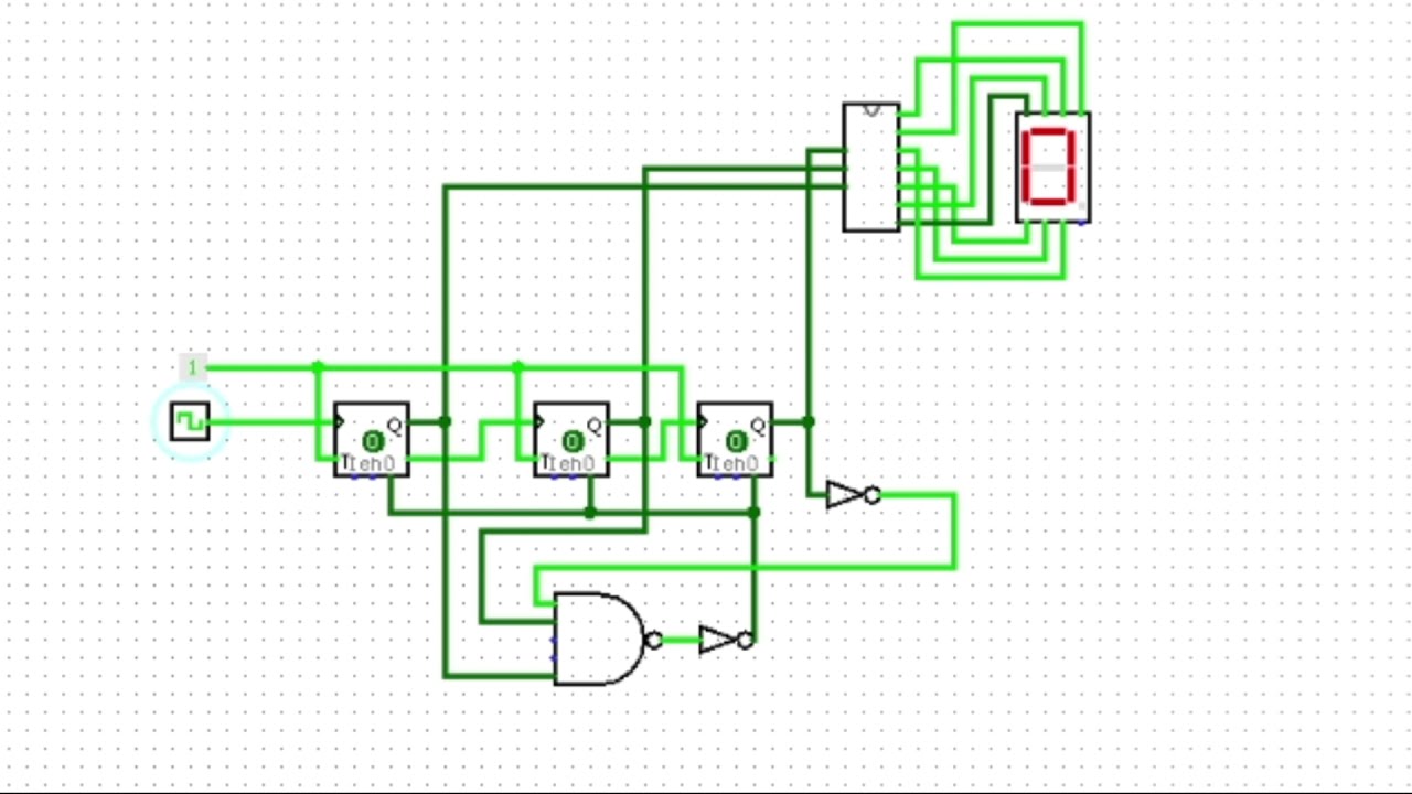Contador Assincrono 0 a n (Logisim)
