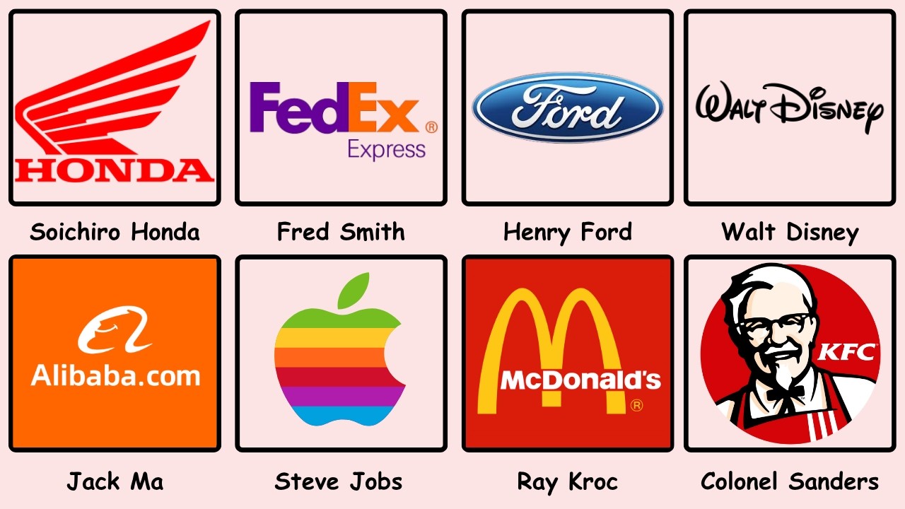 The Worst Failures Ever Before Success Explained Like You're 5