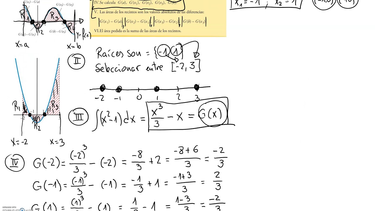 Ejercicio resuelto 1  Area entre una función, eje X y dos rectas verticales