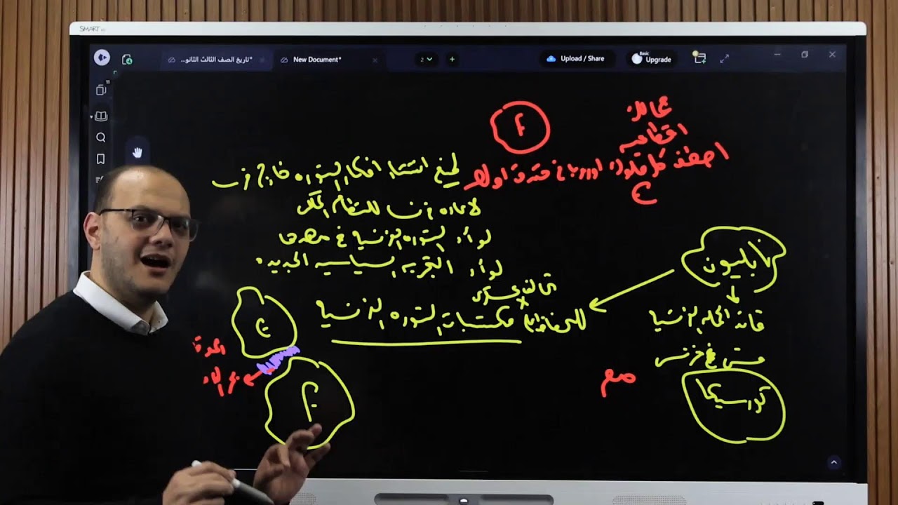 مراجعه الفصل الأول الحمله الفرنسيه علي مصر الصف الثالث الثانوي