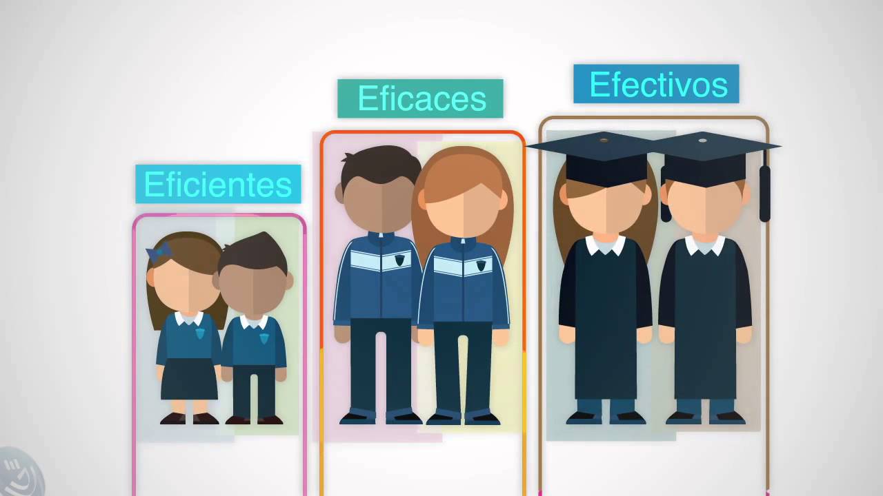 Reconocer a un emprendedor