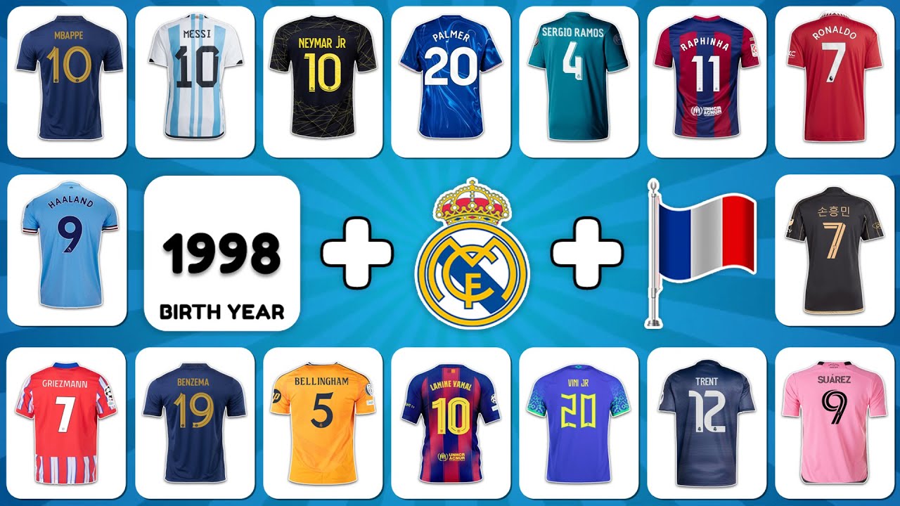 Guess JERSEY Version ⚽👕 Guess Football Players by Their Song, Birth Year & Club | Ronaldo, Messi