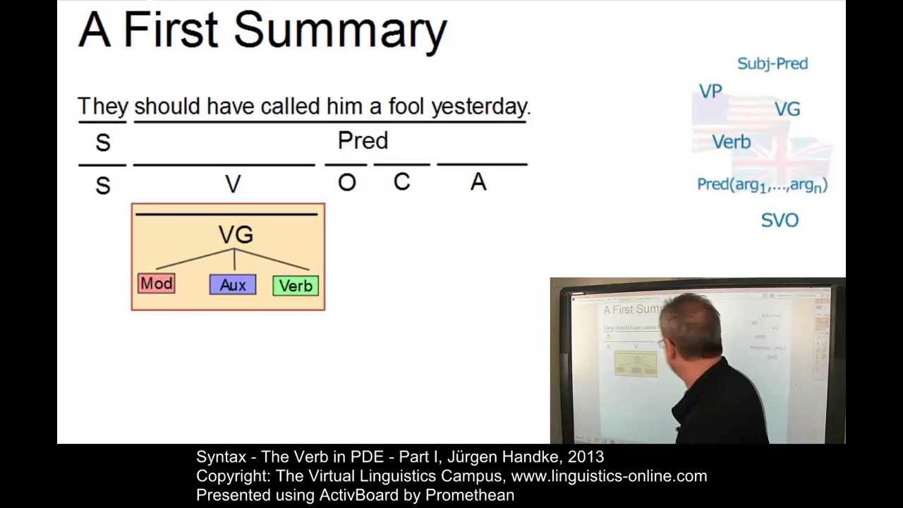 SYN120 - The Verb in PDE, Part I