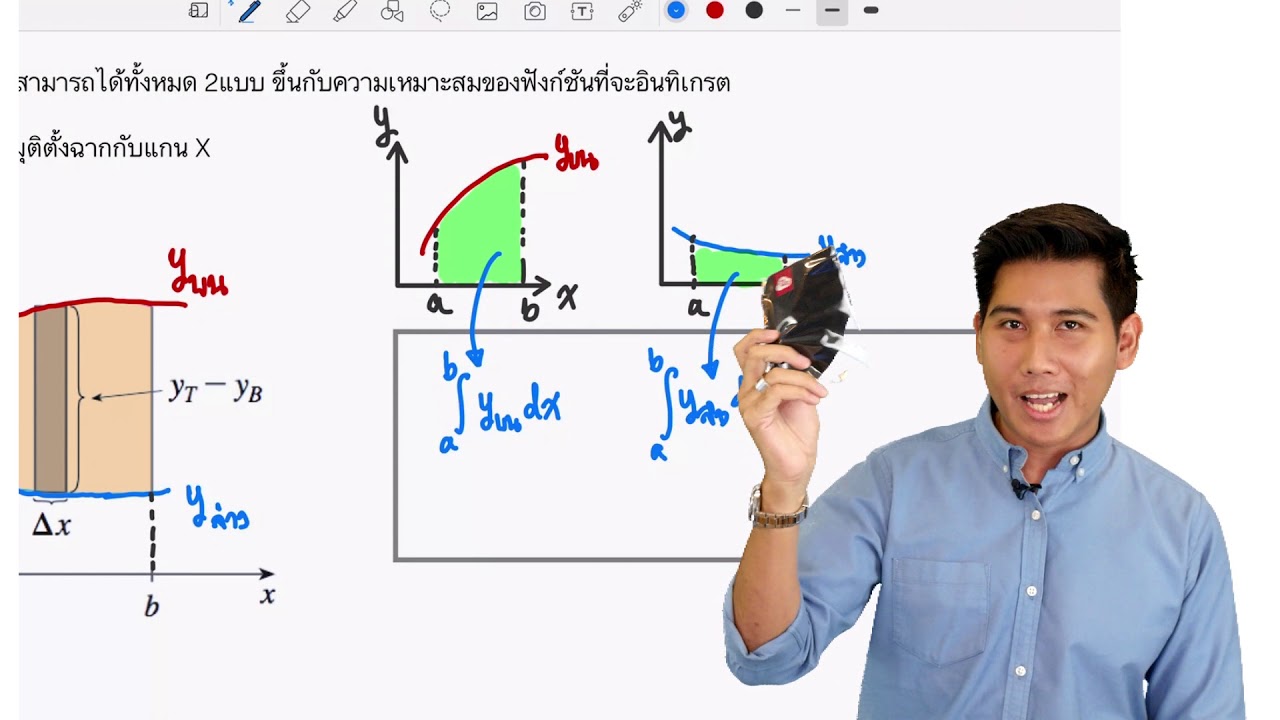 เรื่องการหาพื้นที่ระหว่างโค้ง | Calculus 1