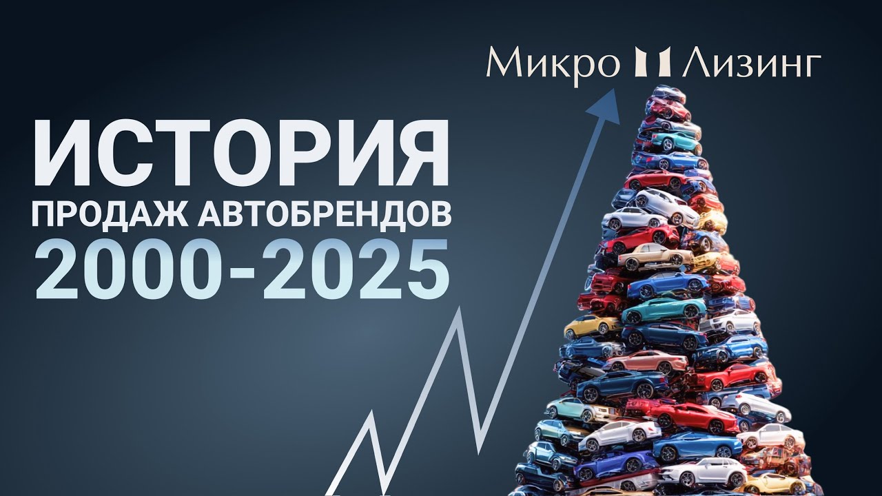 История продаж автобрендов 2000-2025 🏎️💨