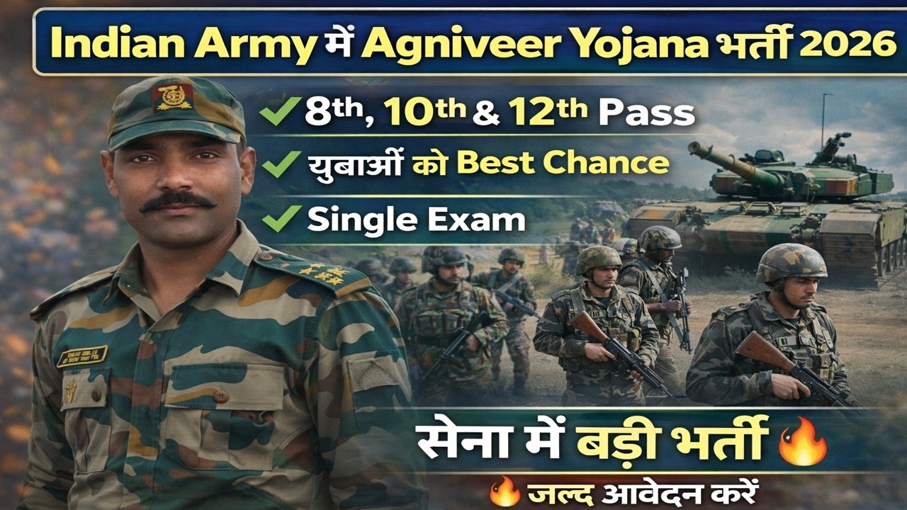 इंडियन आर्मी में सीधी भर्ती 2026 | Army Agniveer New Vacancy 2026 | 10th Pass Govt Job | New Vacancy