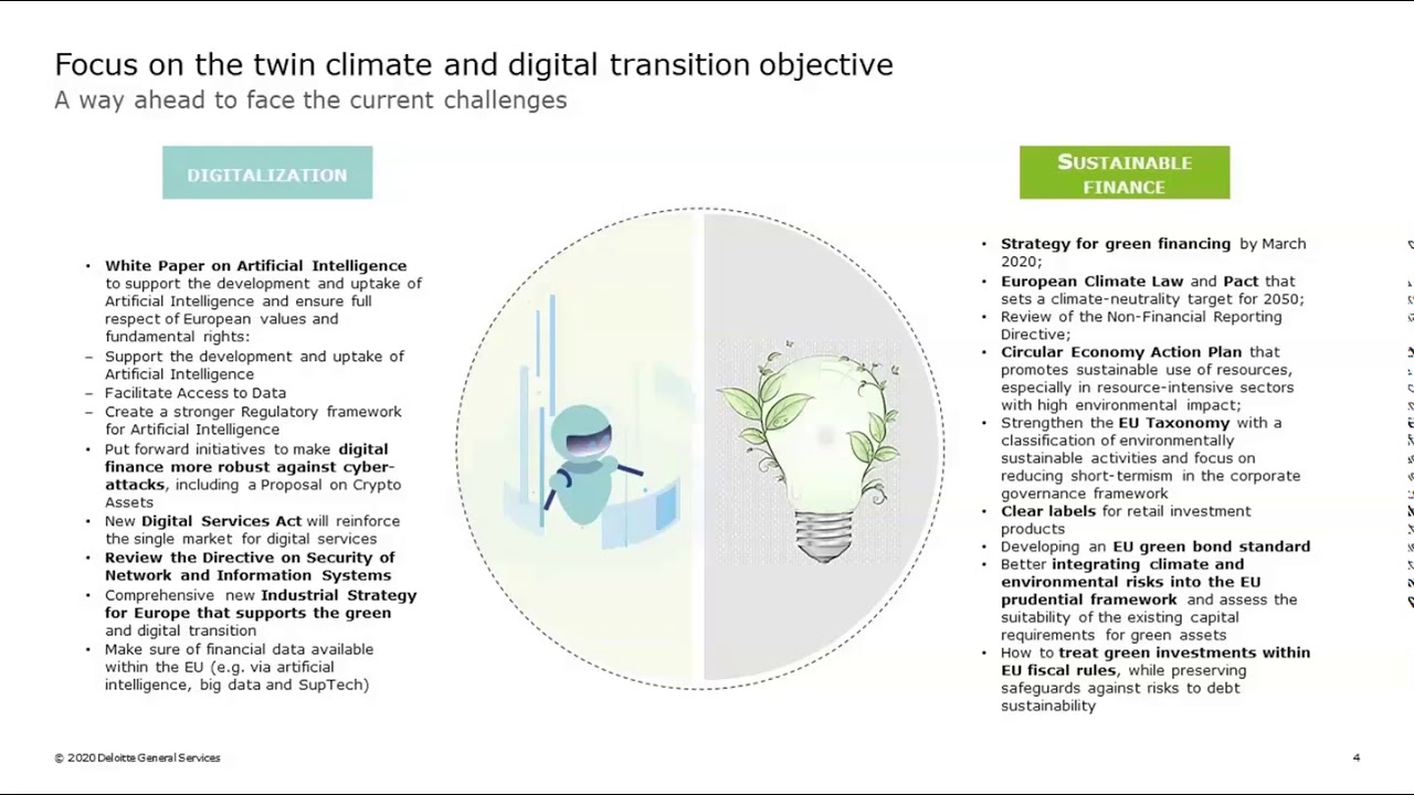 Link'n Learn - Embracing complexity: the Asset Management Regulatory Landscape for 2020