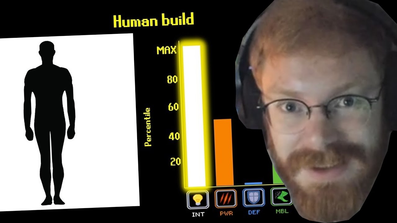 TommyKay Reacts to Are Humans OP?