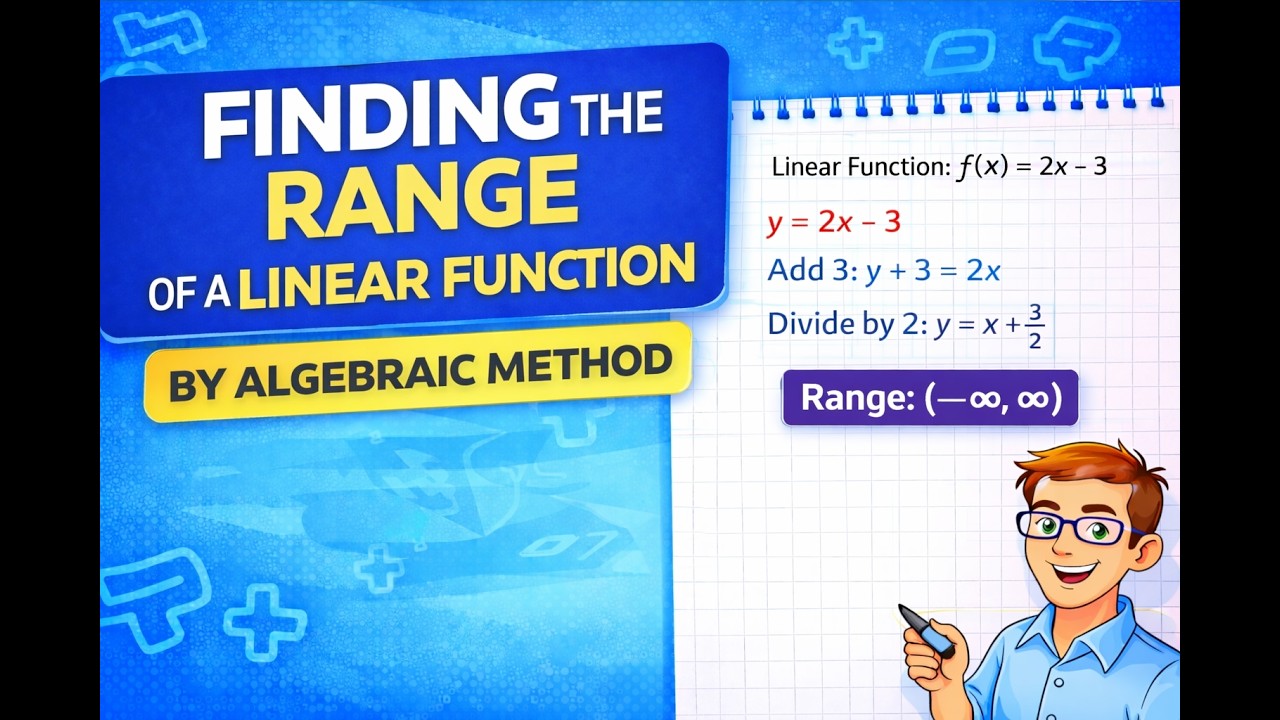 Finding the Range of a Linear Function Using Algebraic Methods