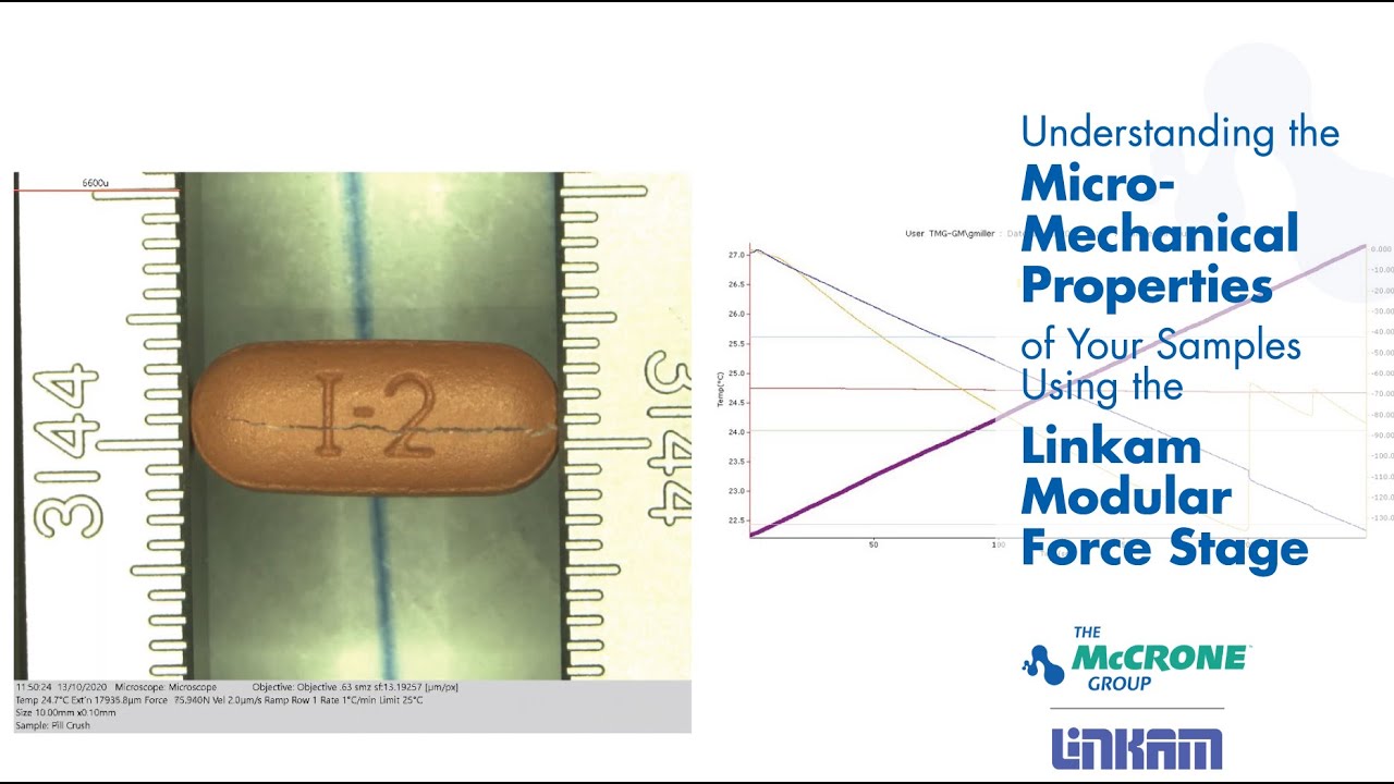 Understanding the Micro-Mechanical Properties of Your Samples Using the Linkam Modular Force Stage