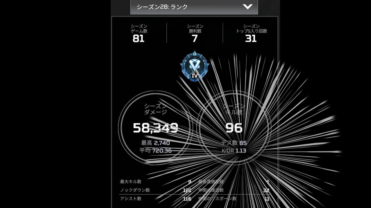 開幕低キルレ雑魚ダイヤのシーズン28最初の3日間
