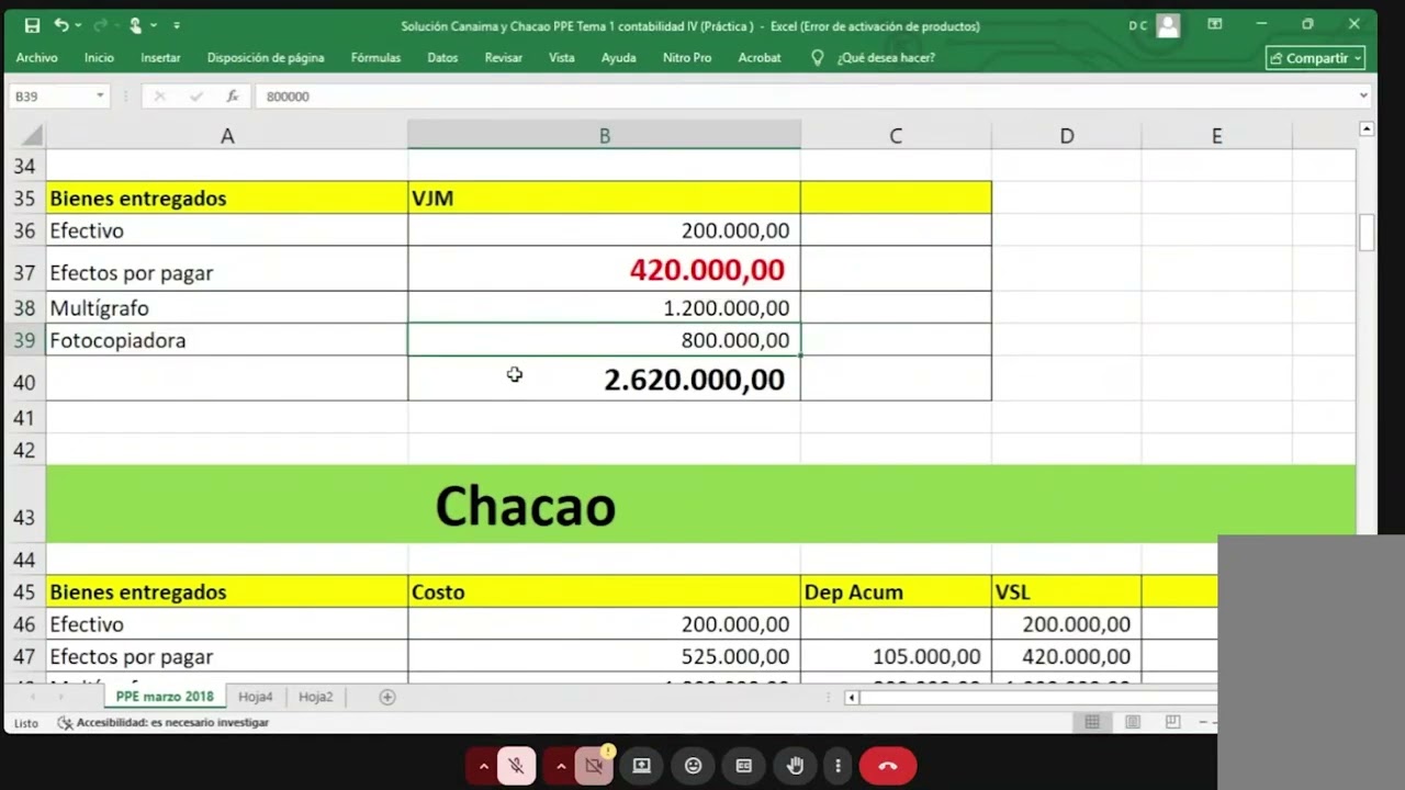 Canaima y chacao pt1