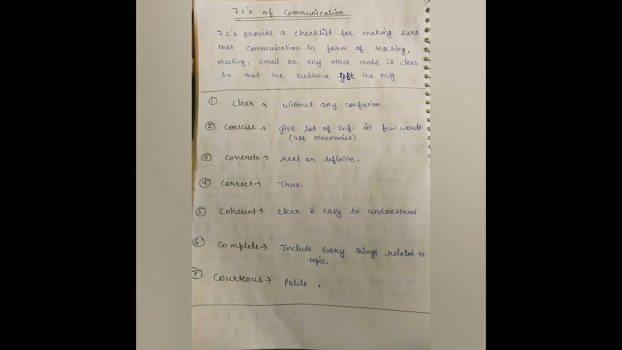 Communication || Complete Revision || Unit- 4  || Communication Notes || Nta Net Paper 1.