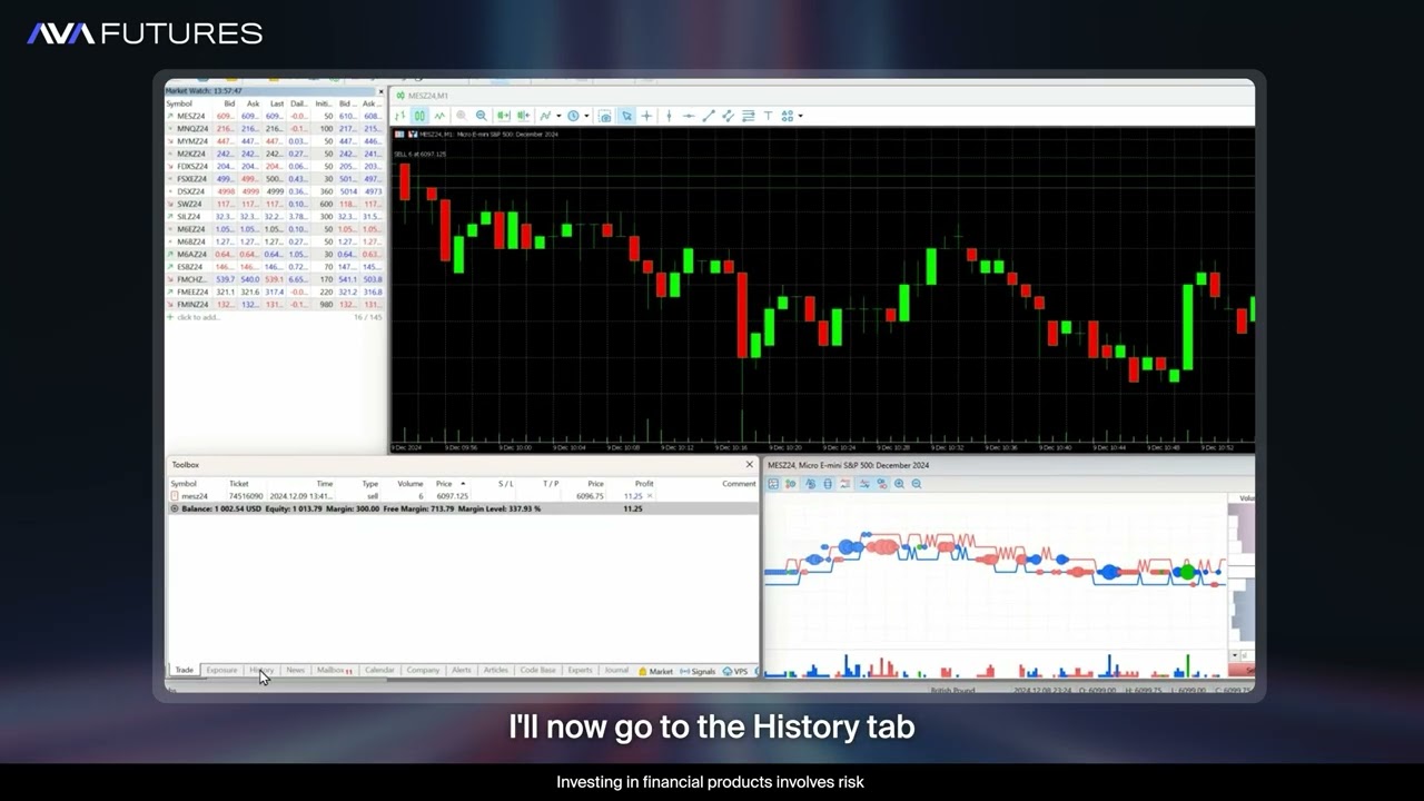 Unlock Commission-Free Trading