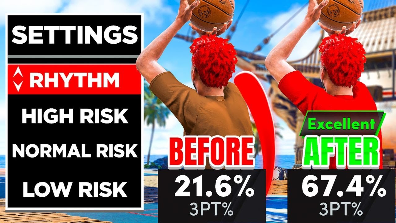 HOW TO SHOOT ON NBA2K25! Full Guide to Rhythm Shooting, Shot Timing Visual Cues & Secret Tricks!