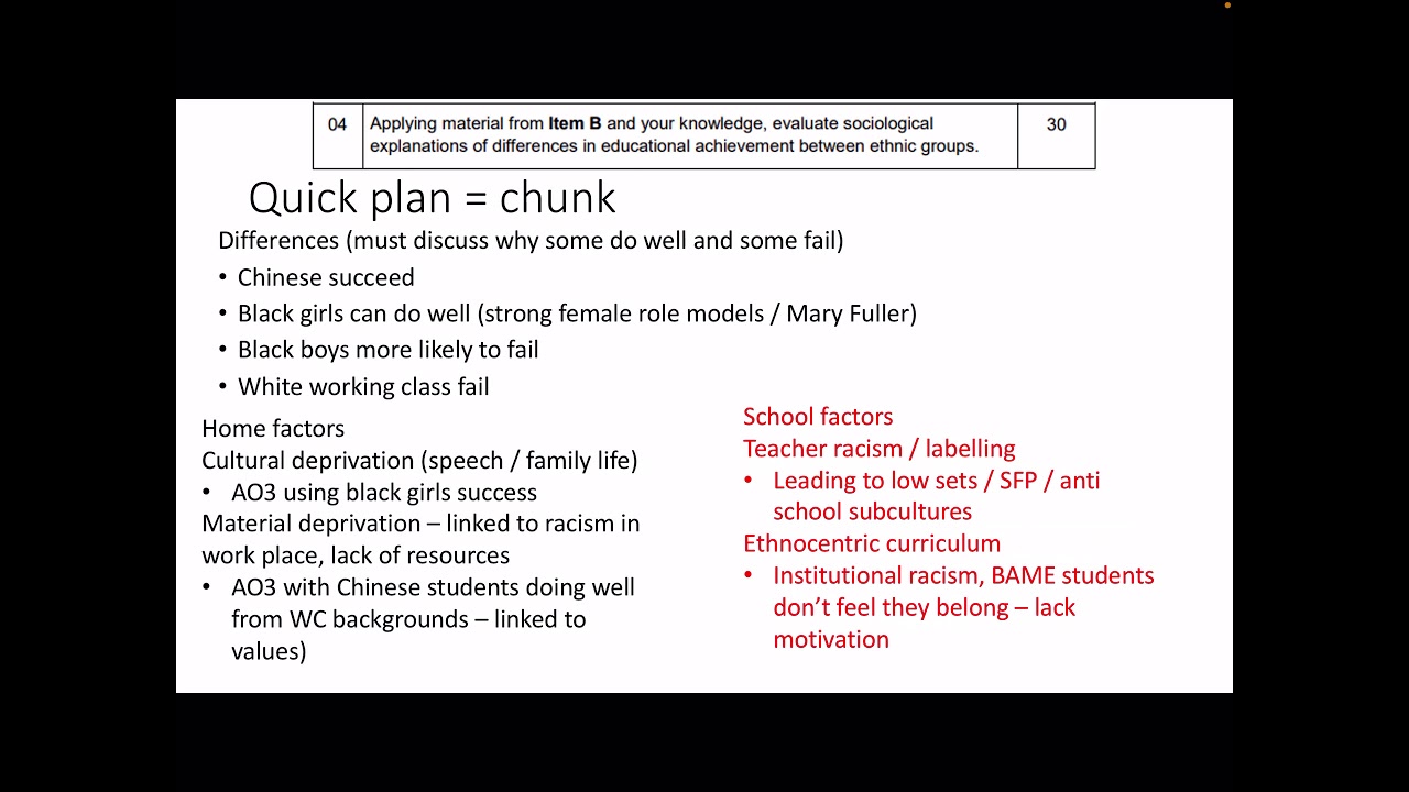 30 mark ethnicity essay - interrelationships in differential achievement