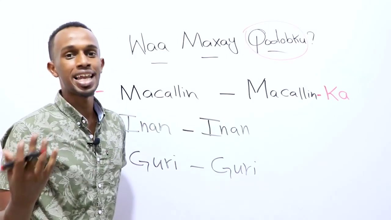 Ma taqaana waxa uu Qodobku yahay? - Macalin Yaxye
