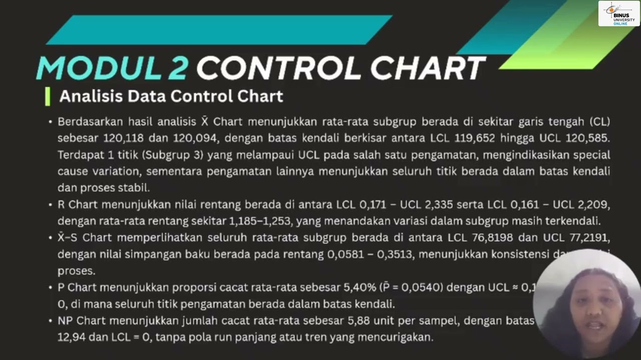 SMS02_AIDE_TERM PROJECT_BINUS UNIVERSITY ONLINE