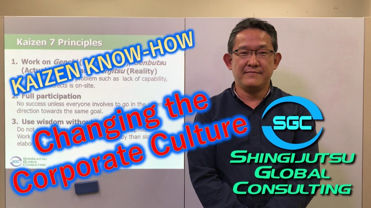 The principles of Kaizen