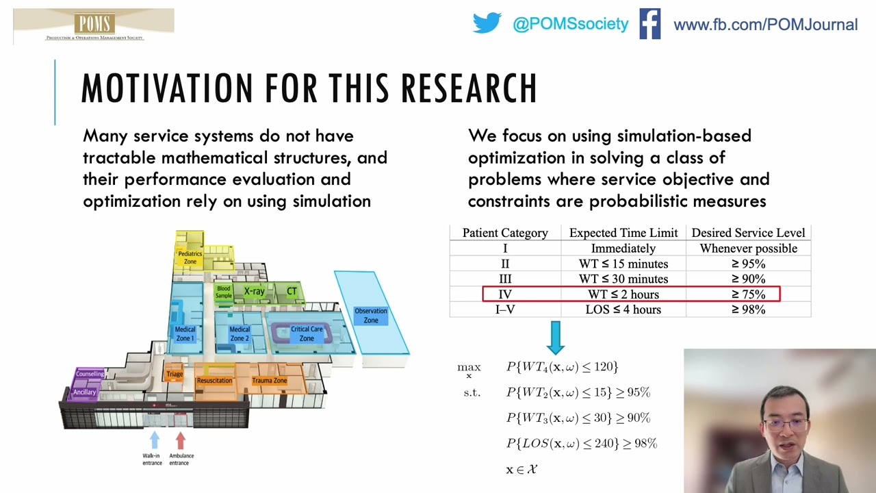 Optimizing resource allocation in service systems via simulation: A Bayesian formulation
