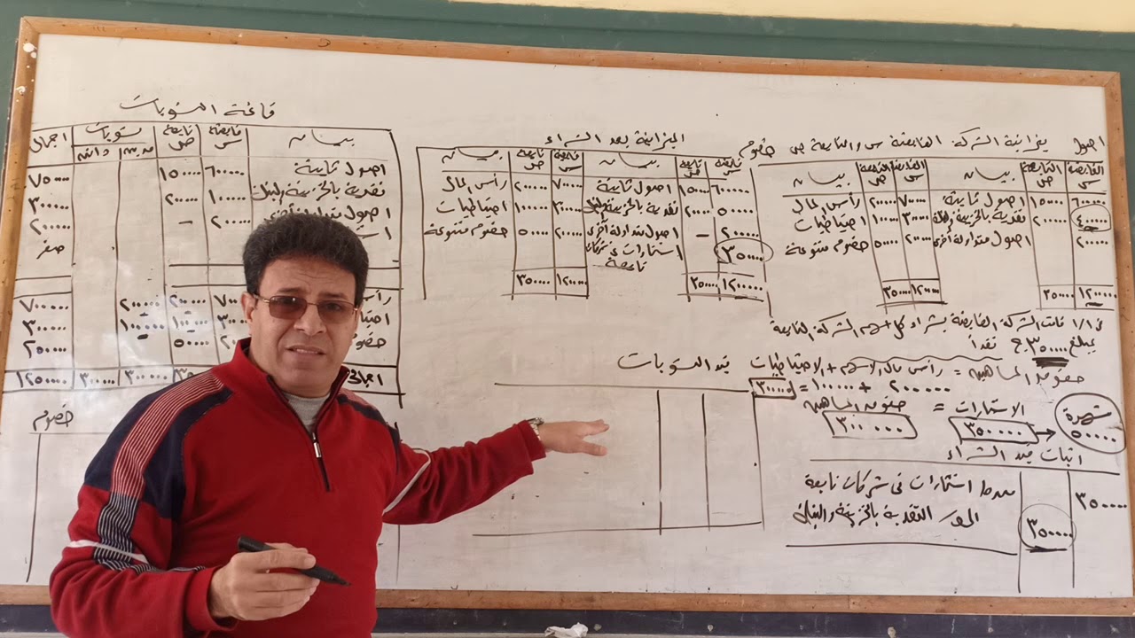 شركات مساهمة في محاسبة شركات قطاع الأعمال العام