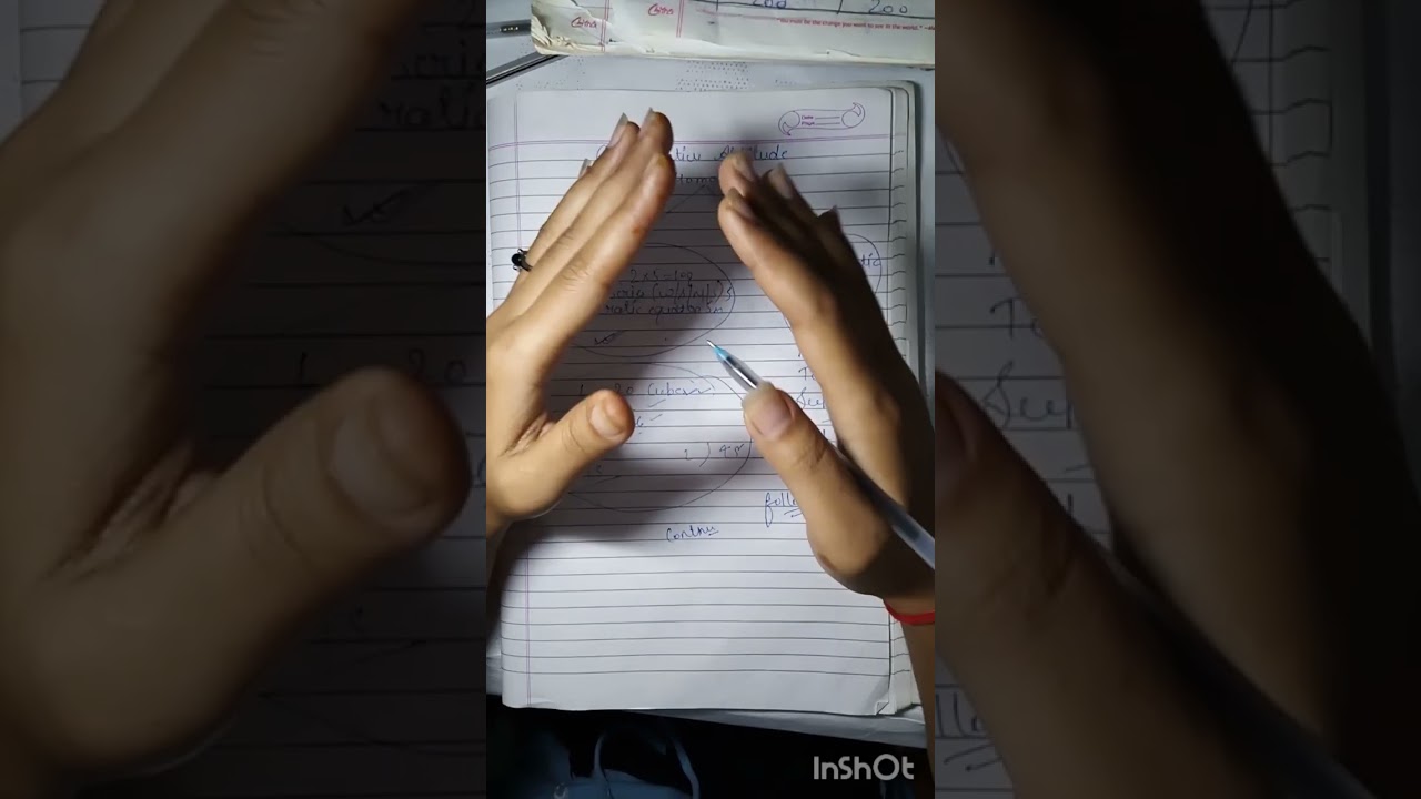 Bank exam quant preparation strategy 