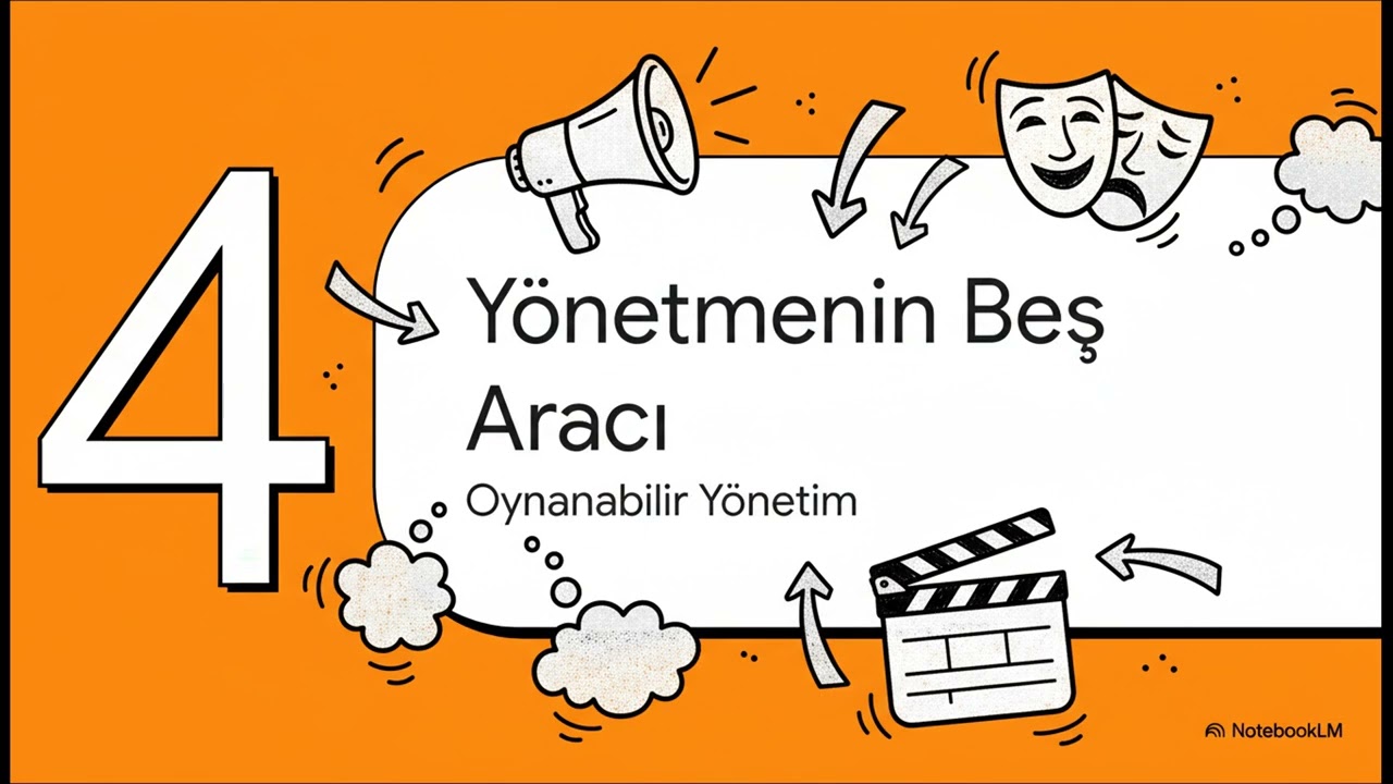 sinematografi ve oyunculuk yönetimi 