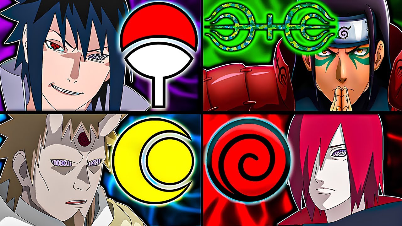 Alle 34 Clans In Naruto Erklärt