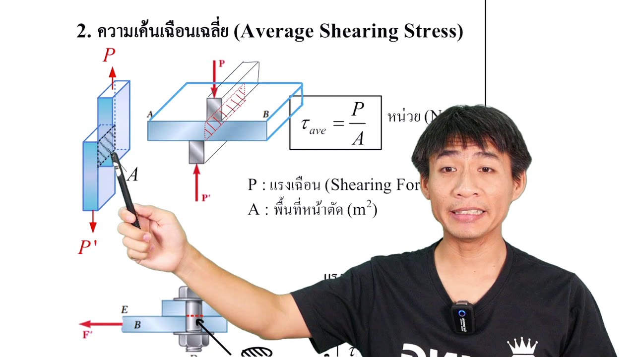 กลศาสตร์วัสดุ | Mechanics of Materials : ความเค้น (stress)