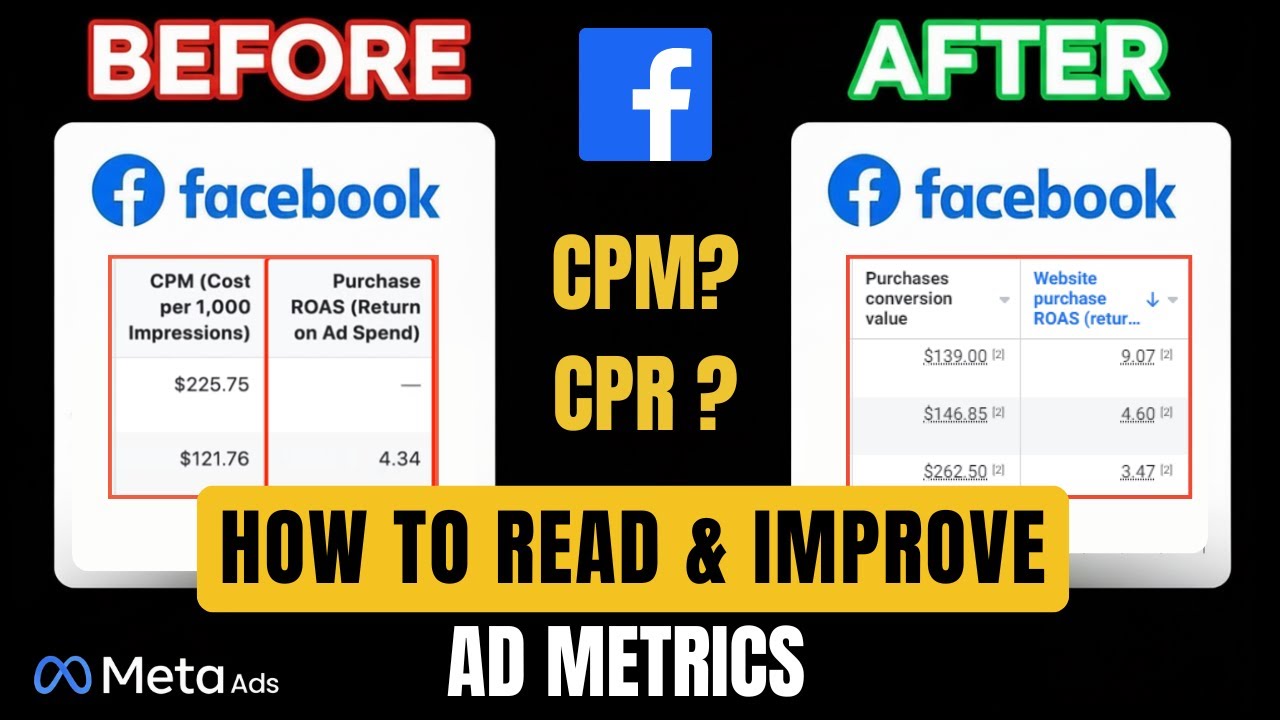 How to Find Winning Ads in Meta Ads | ROAS & Metrics Explained in Tamil