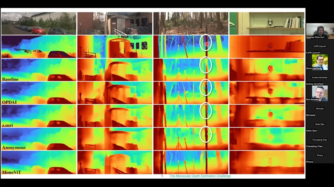 04. Zeeshan Khan Suri - Monocular Depth Estimation Challenge Submission | 1st MDEC @ WACV23
