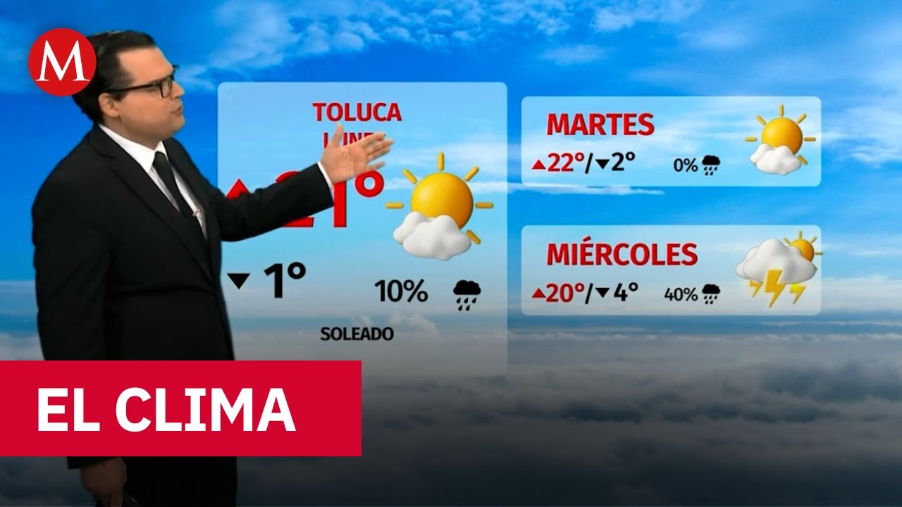 Clima de hoy lunes 2 de febrero de 2026 | Pron&oacute;stico con Nelson Valdez