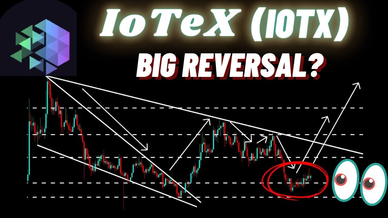 Big Reversal Of How IoTeX (IOTX) Crypto Coin?
