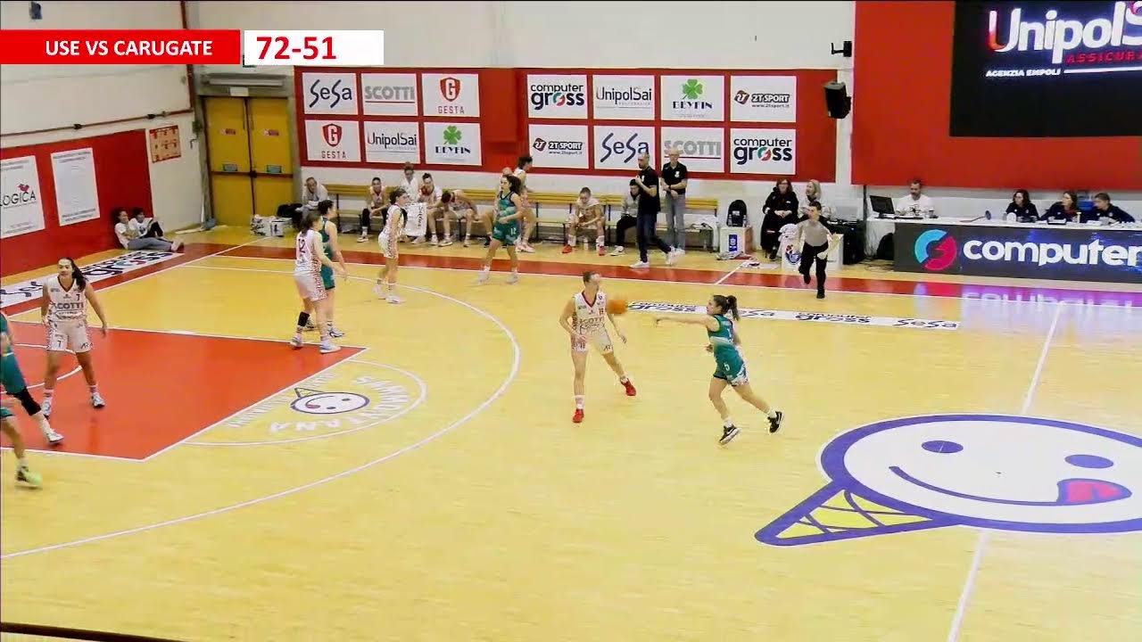 Use vs Basket Carugate
