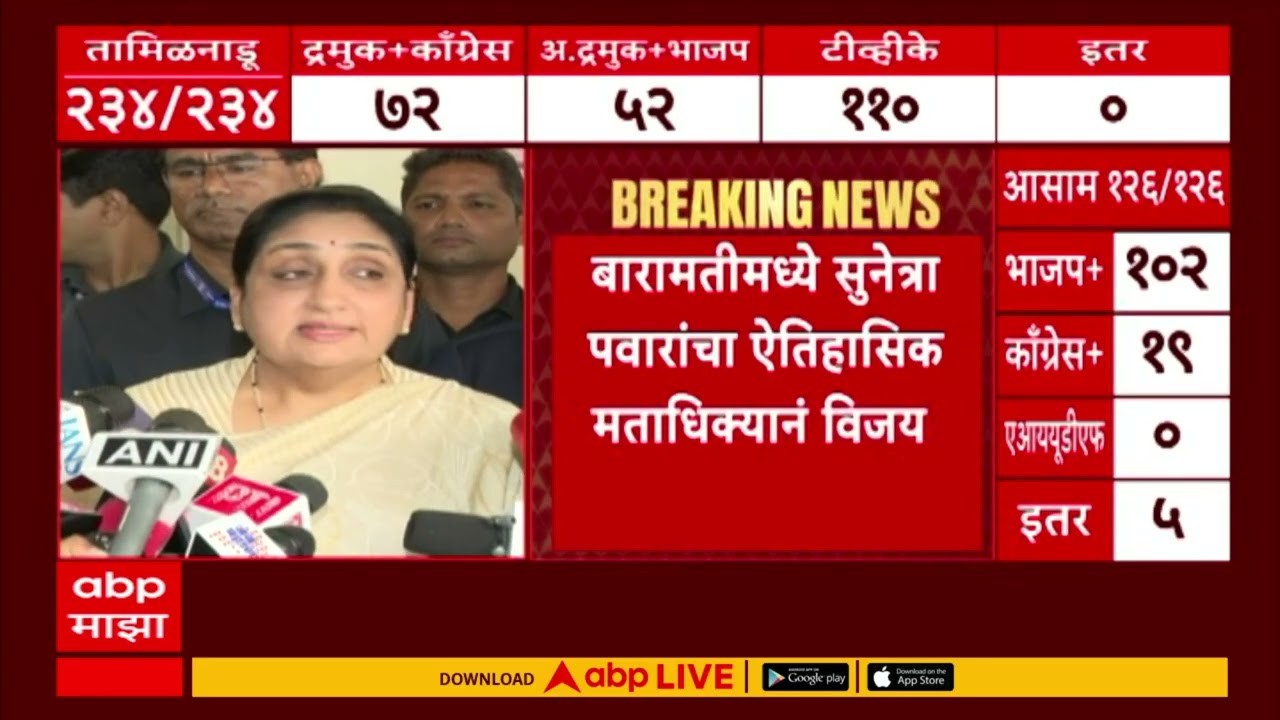 Jay Pawar On Baramati Bypoll Election : सुनेत्रा पवारांचा ऐतिहासिक विजय, जय पवार काय म्हणाले?
