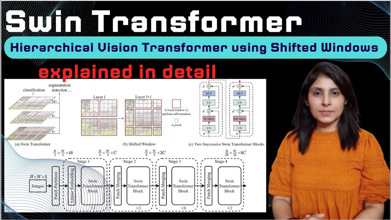 Swin Transformer: Hierarchical Vision Transformer using Shifted Windows