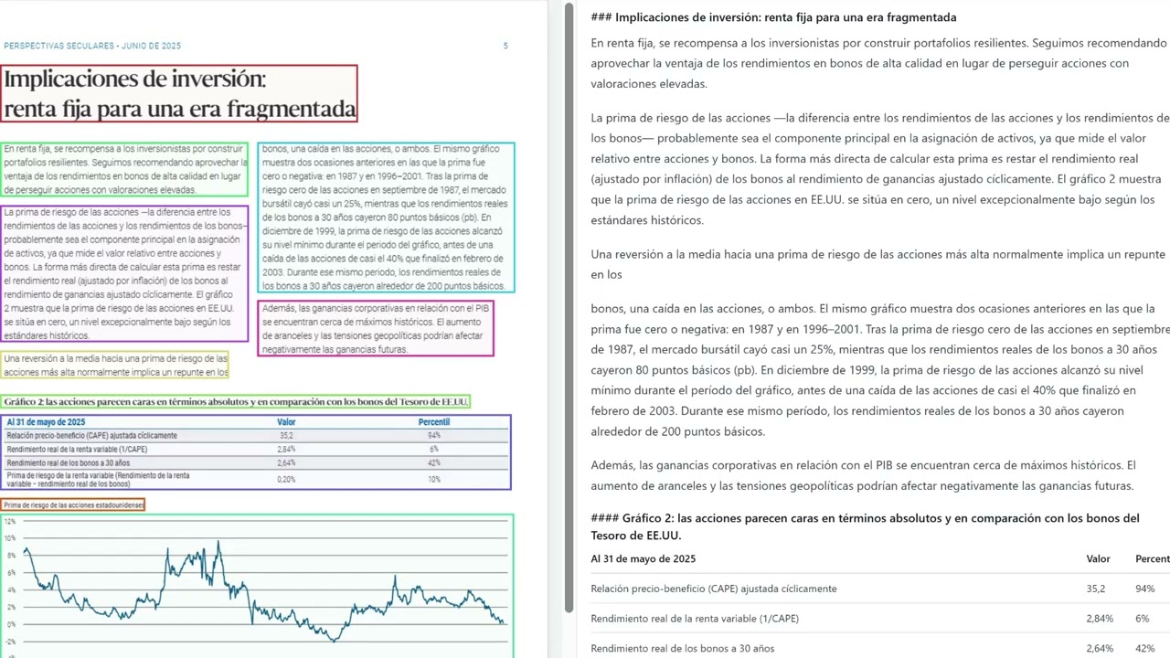 Turn PDFs and Reports into an AI Knowledge Base with Alphacast