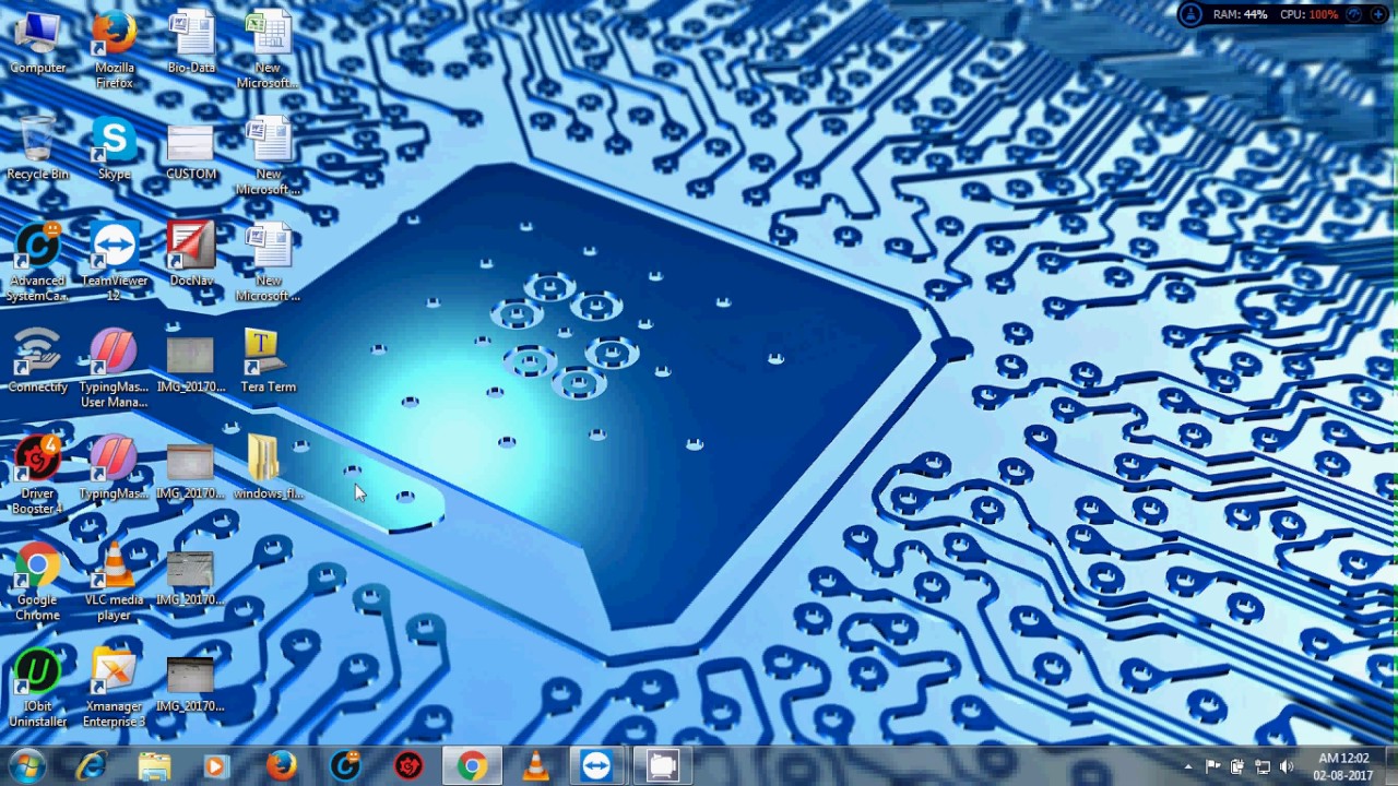 Licensing of VLSI Tools(Cadence, Synopsys, Xilinx, Mentor Graphic)