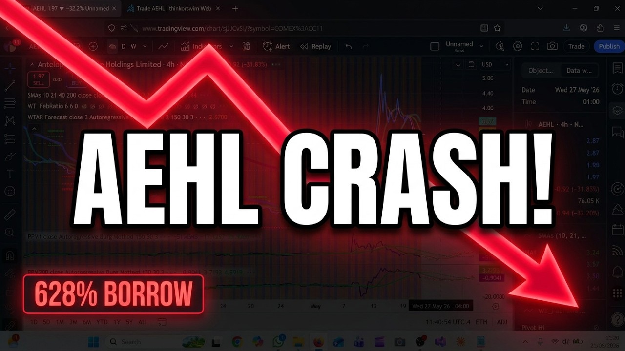 AEHL Stock Crash: 628% Borrow Rate & Why You Must Be Careful!