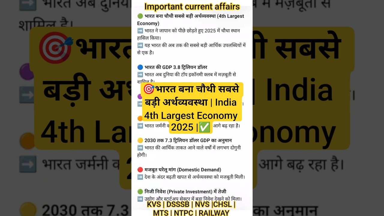 भारत बना चौथी सबसे बड़ी अर्थव्यवस्था | India 4th Largest Economy 2025 | Japan Ko Piche Chhoda 