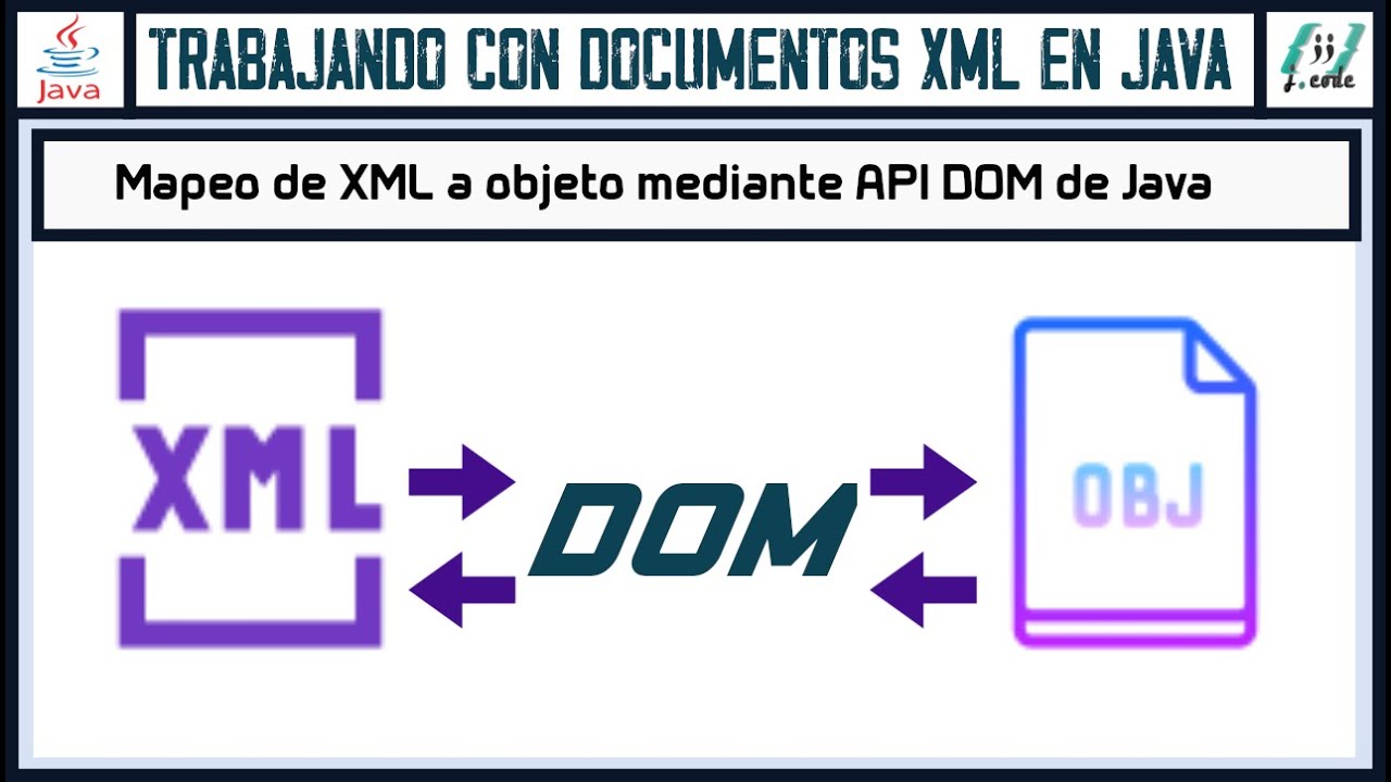 CREAR OBJETOS en Java a partir de un XML con DOM