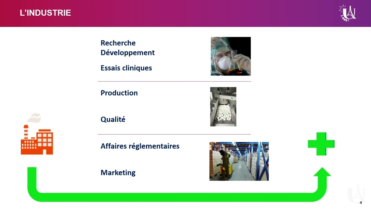 JPO 2025 Santé - Conférence Pharmacie