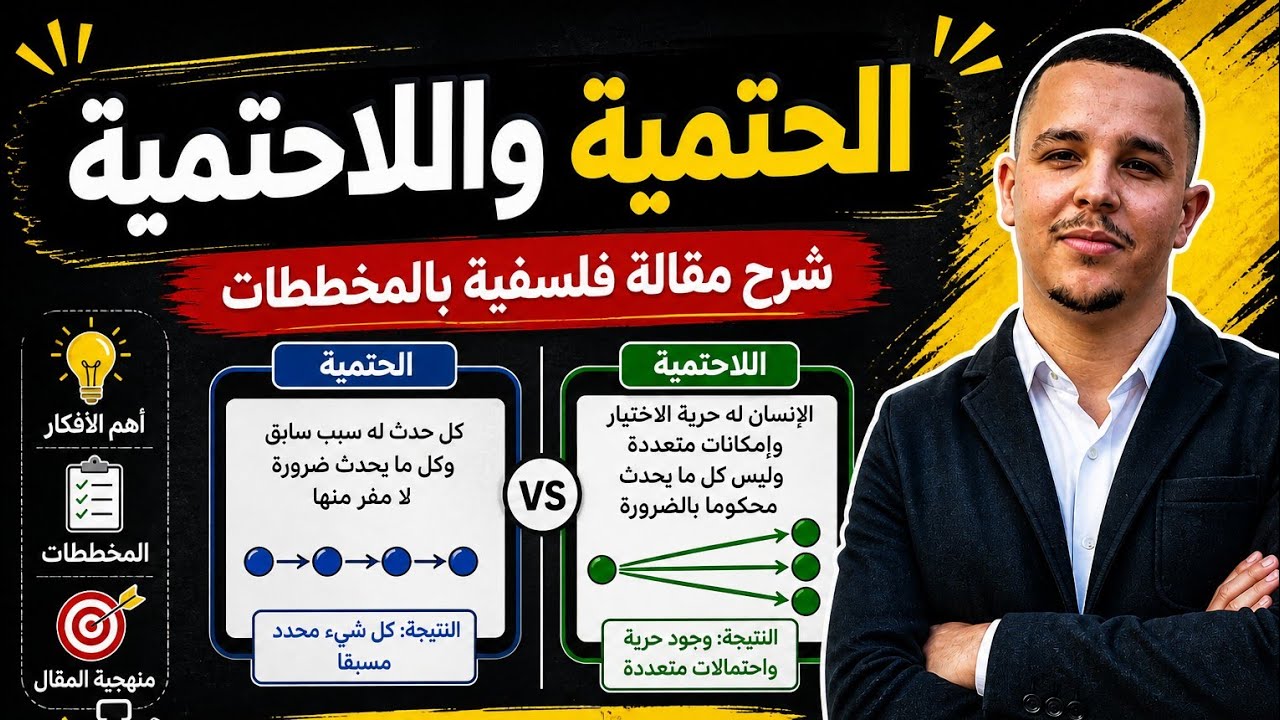 الحتمية واللاحتمية(نتائج العلم) بطريقة احترافية وبدون حفظ