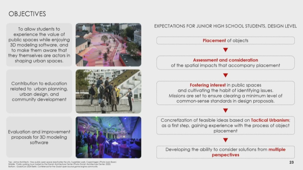 FOSS4G 2025 | Open Source GIS for Placemaking Education: A Gamified Framework