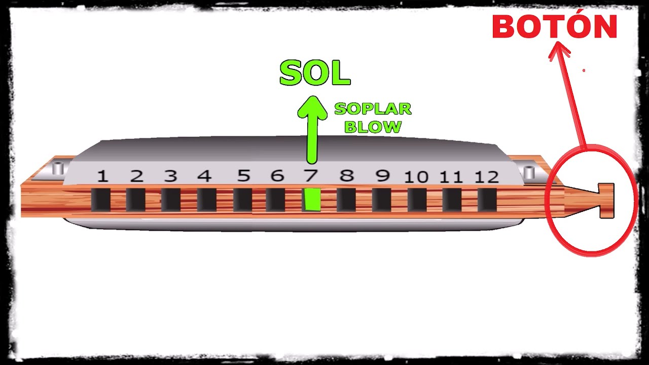 3 melod&iacute;as f&aacute;ciles para arm&oacute;nica crom&aacute;tica, tutorial, 3 easy songs for chromatic harmonica