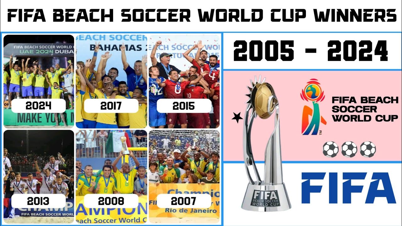 FIFA Beach Soccer World Cup Winners list 2005 - 2024 || FIFA Beach Soccer World Cup ||