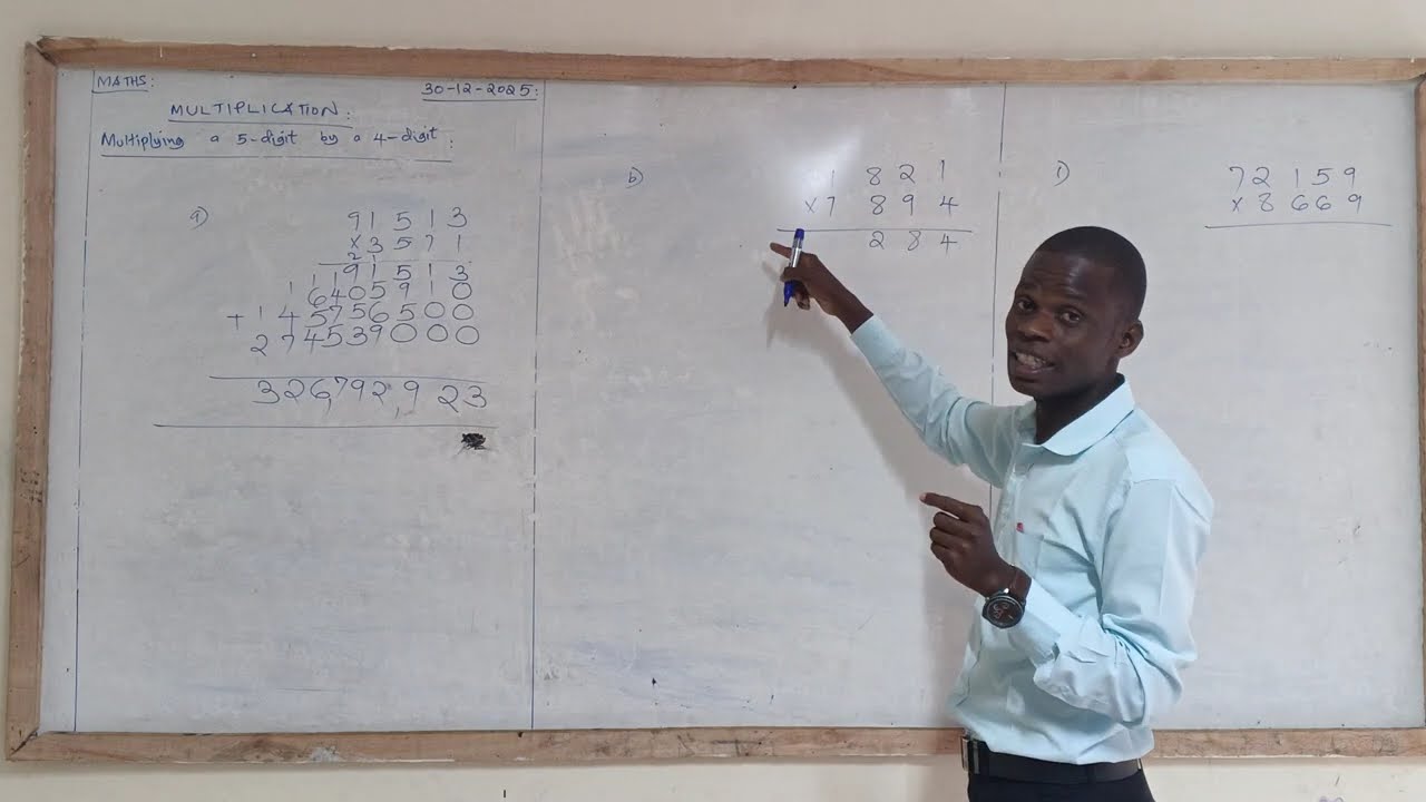 MULTIPLICATION - LESSON 4 CBC ALL GRADES ( FOUNDATION OF MATHEMATICS