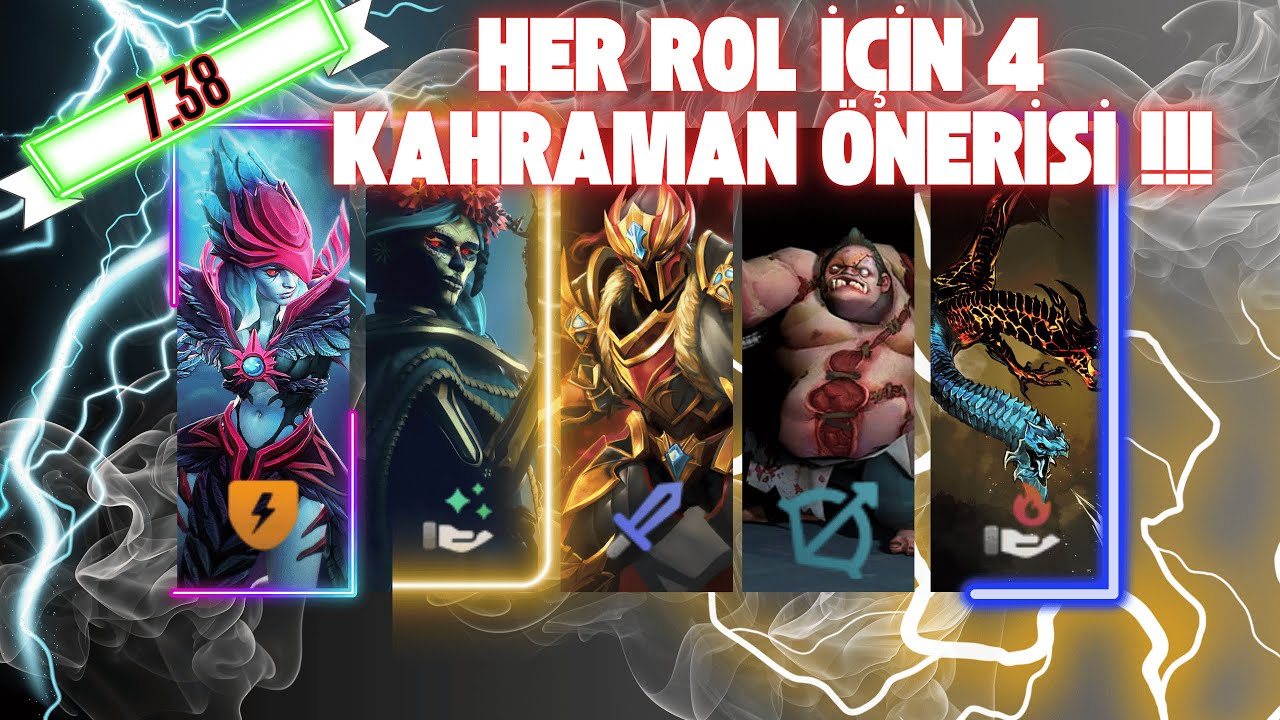 HER ROL İÇİN 4 KAHRAMAN ÖNERİSİ - HIZLI MMR KAS - Dota 2 Patch 7.38 Meta Rehberi (Part2)