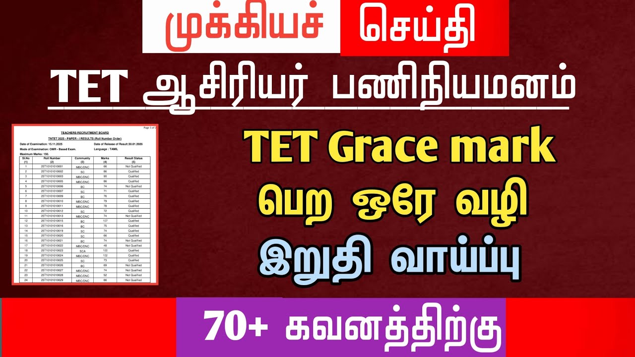 🔴 TET Grace mark பெற ஓரே வழி | இறுதி வாய்ப்பு | tntet latest update | 
