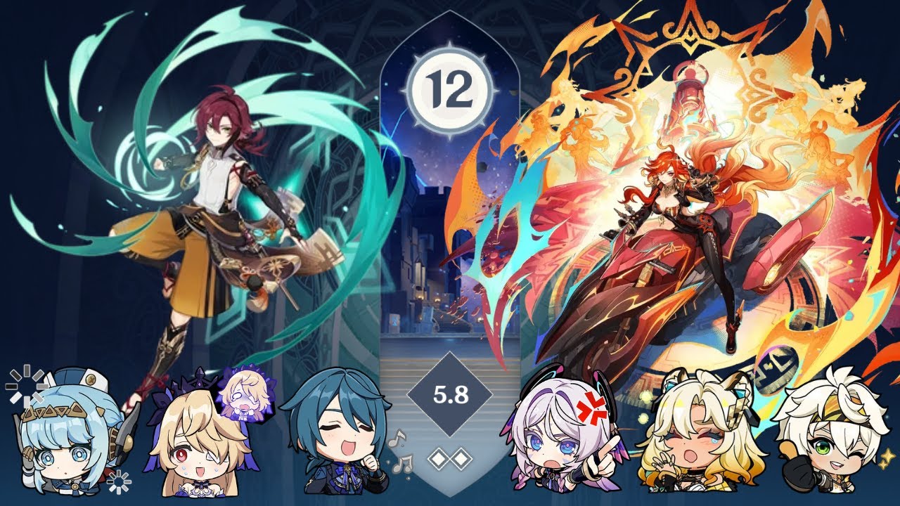 Heizou Lunar-Charged | Mavuika Hypercary - Spiral Abyss (Version 5.8)